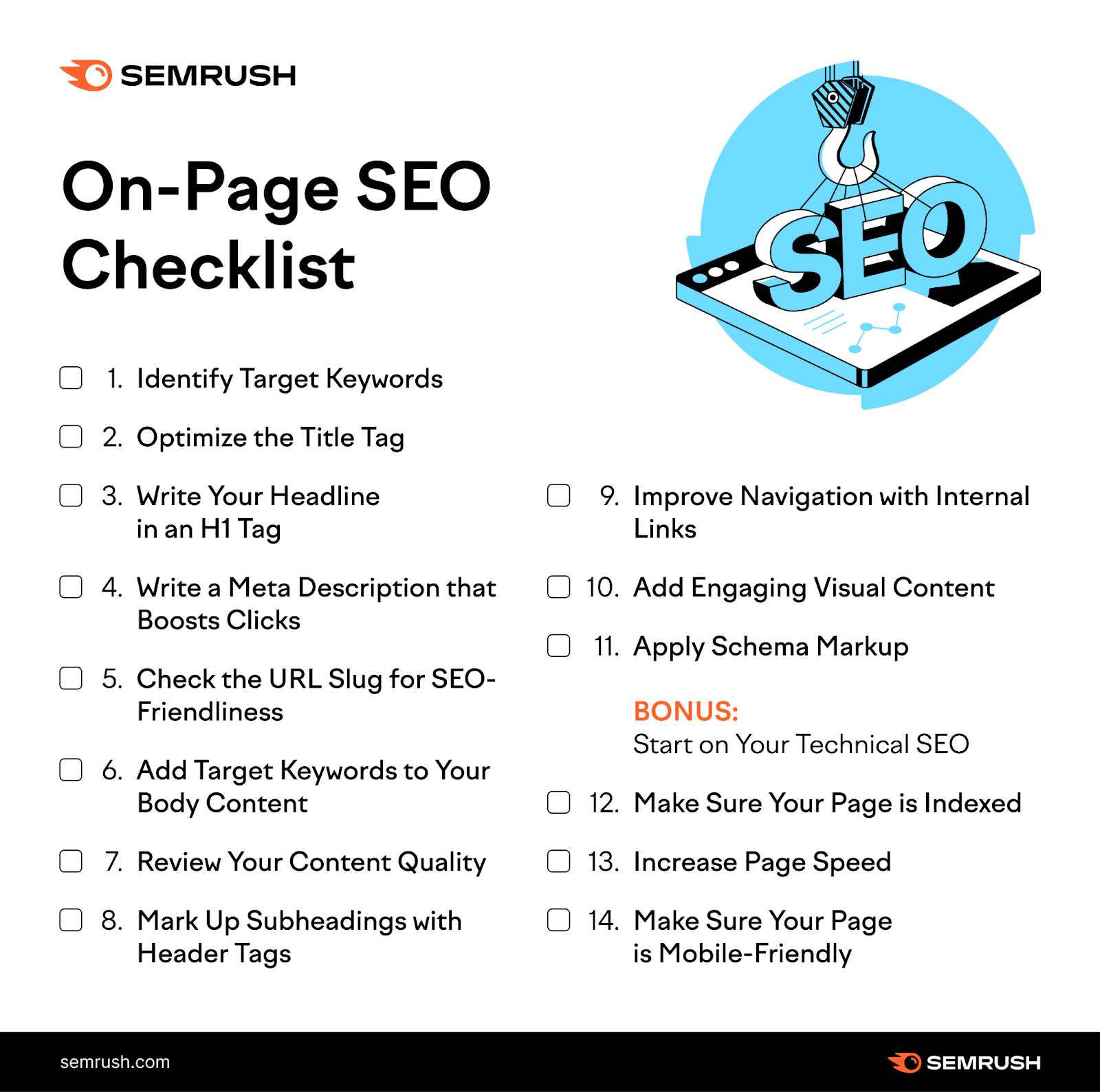 The Morning Routine of a Top-Ranked Website: A Daily SEO and PR Checklist | Press